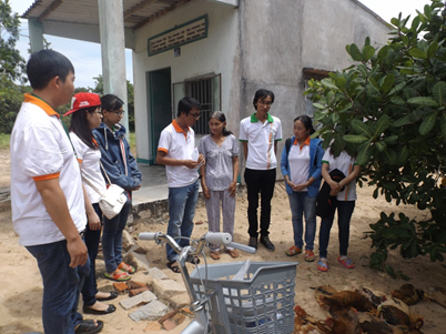 nghiên cứu thị trường